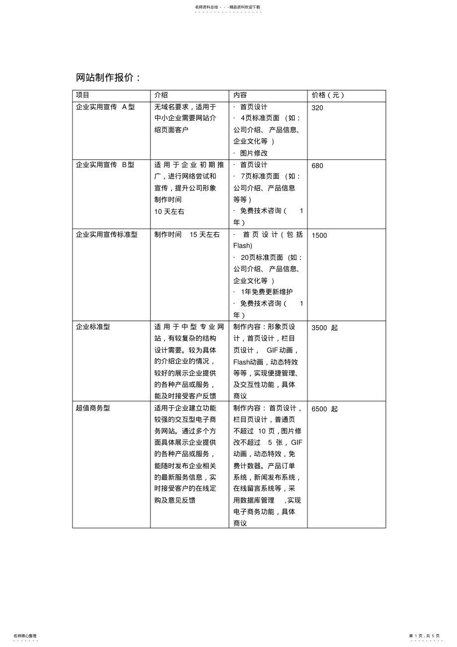 2022年网站建设价格 .pdf_第1页