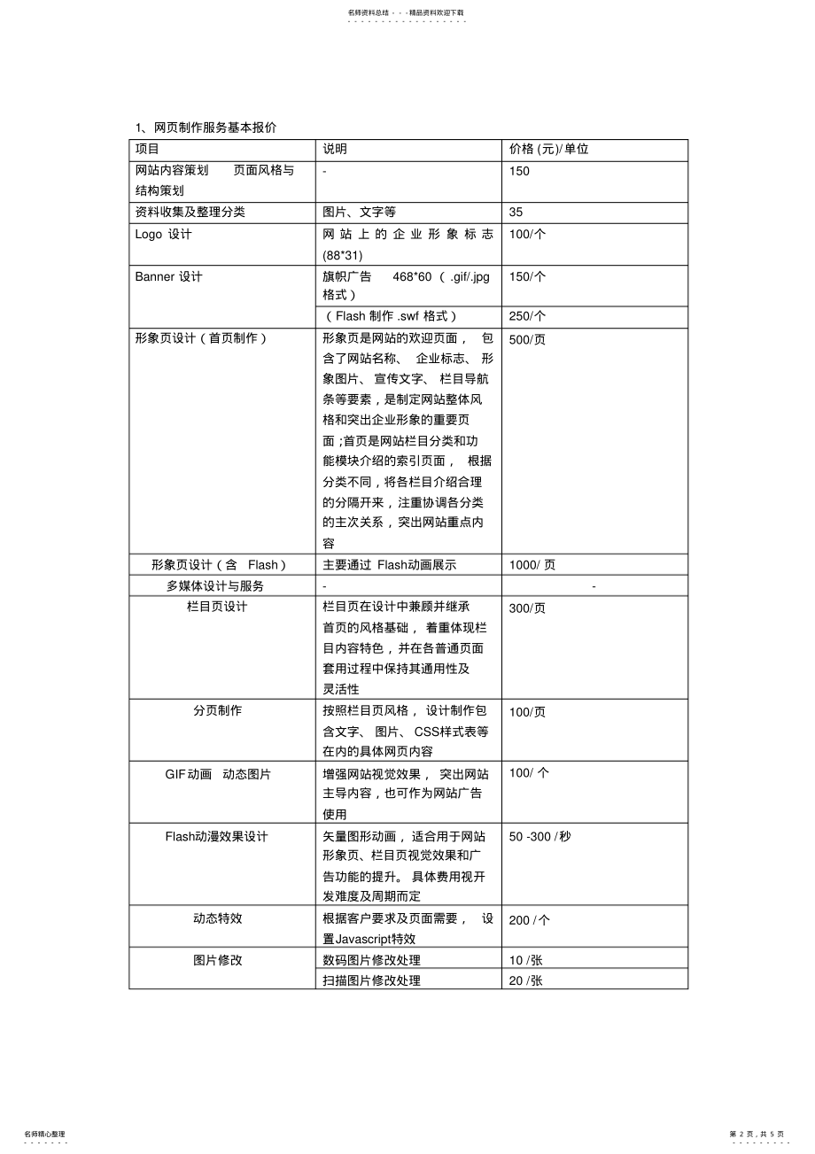 2022年网站建设价格 .pdf_第2页