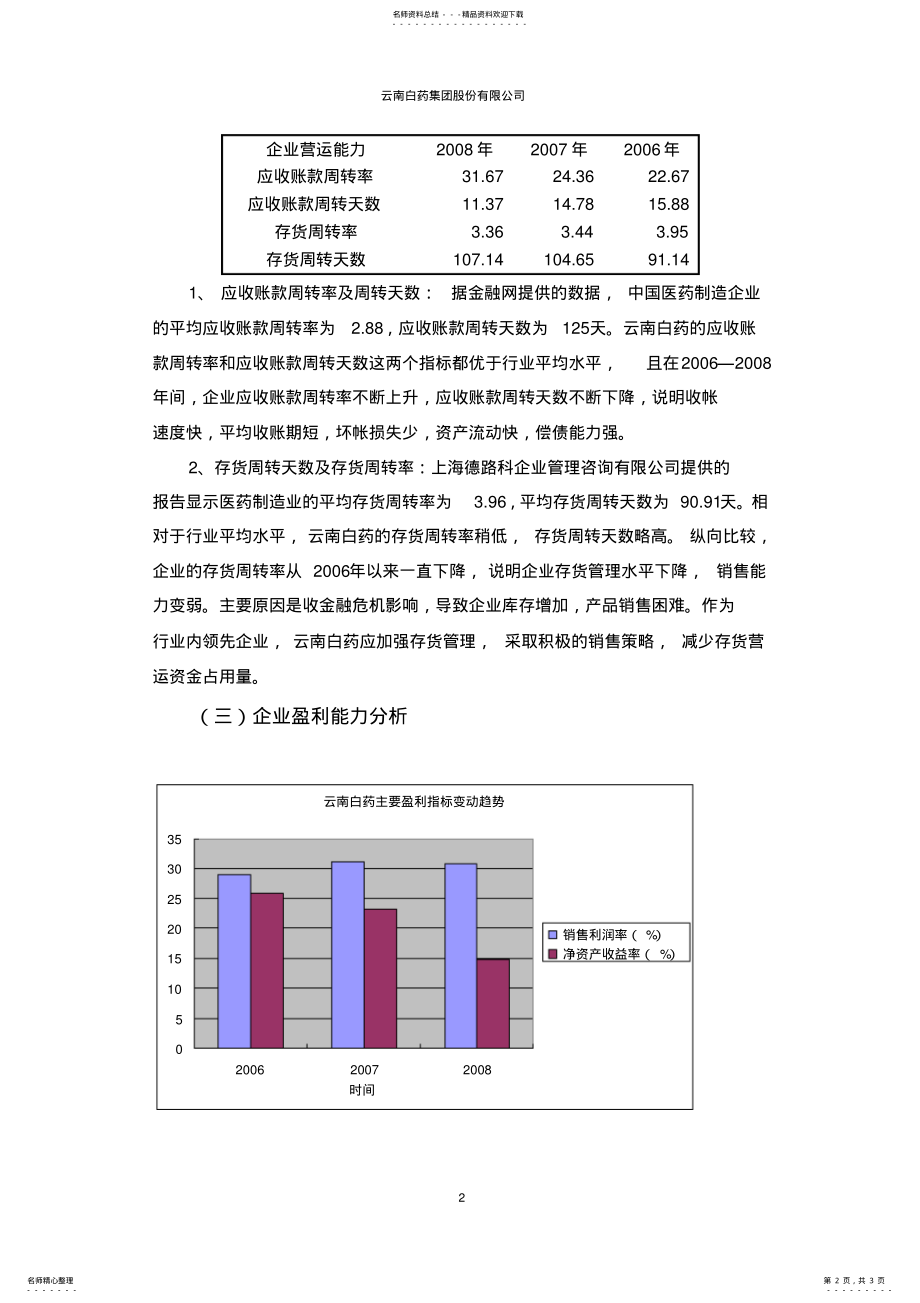 2022年财务比率分析 .pdf_第2页