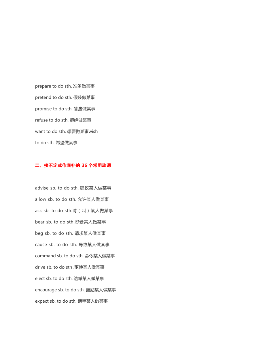 高中英语固定搭配.pdf_第2页