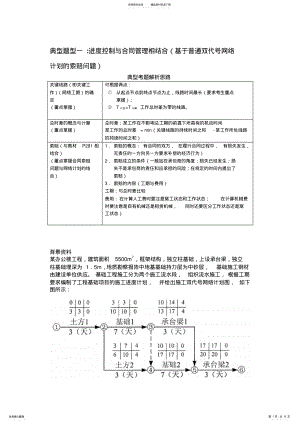 2022年网络与索赔 .pdf