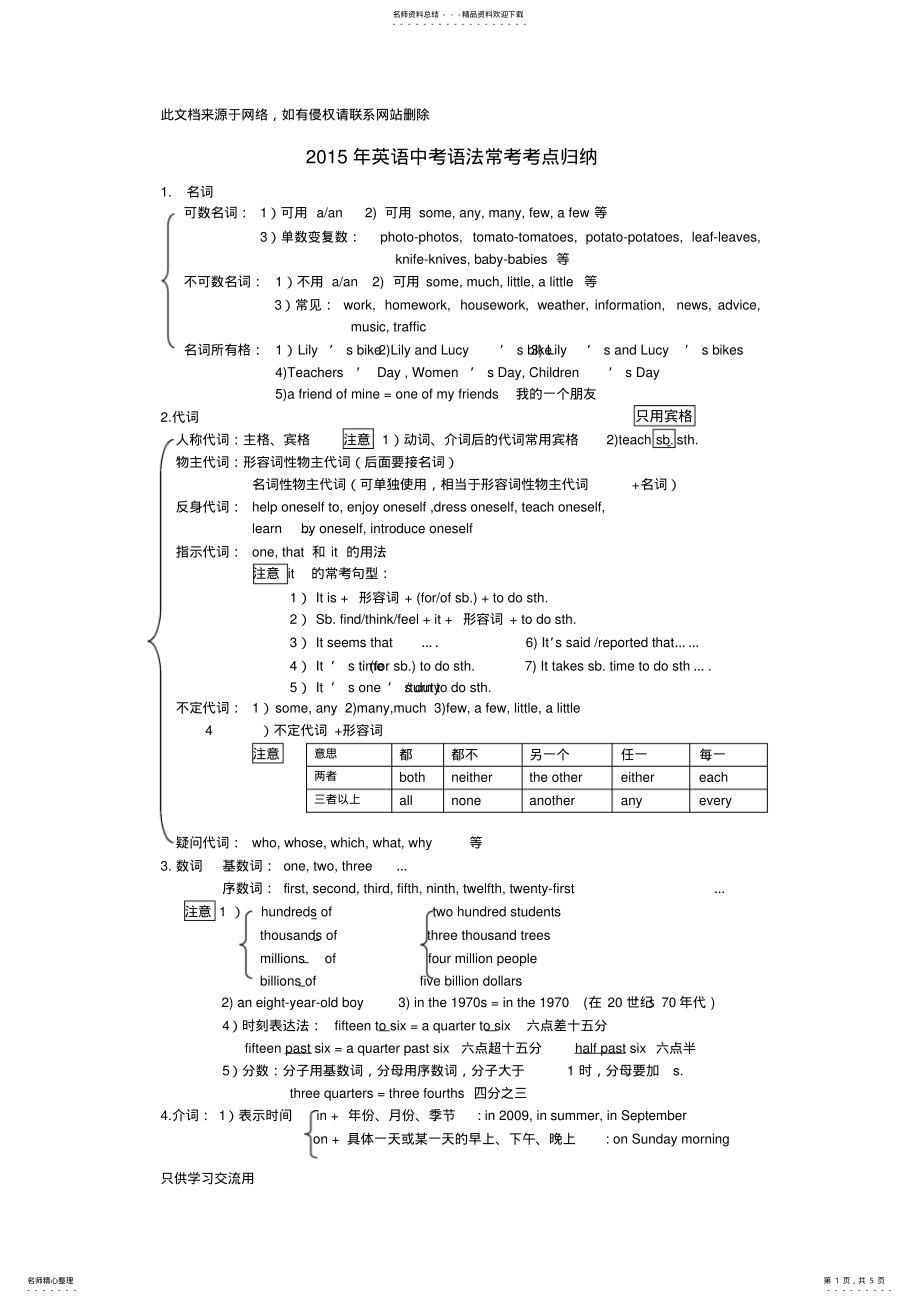 2022年英语中考常考考点归纳教程文件 .pdf_第1页