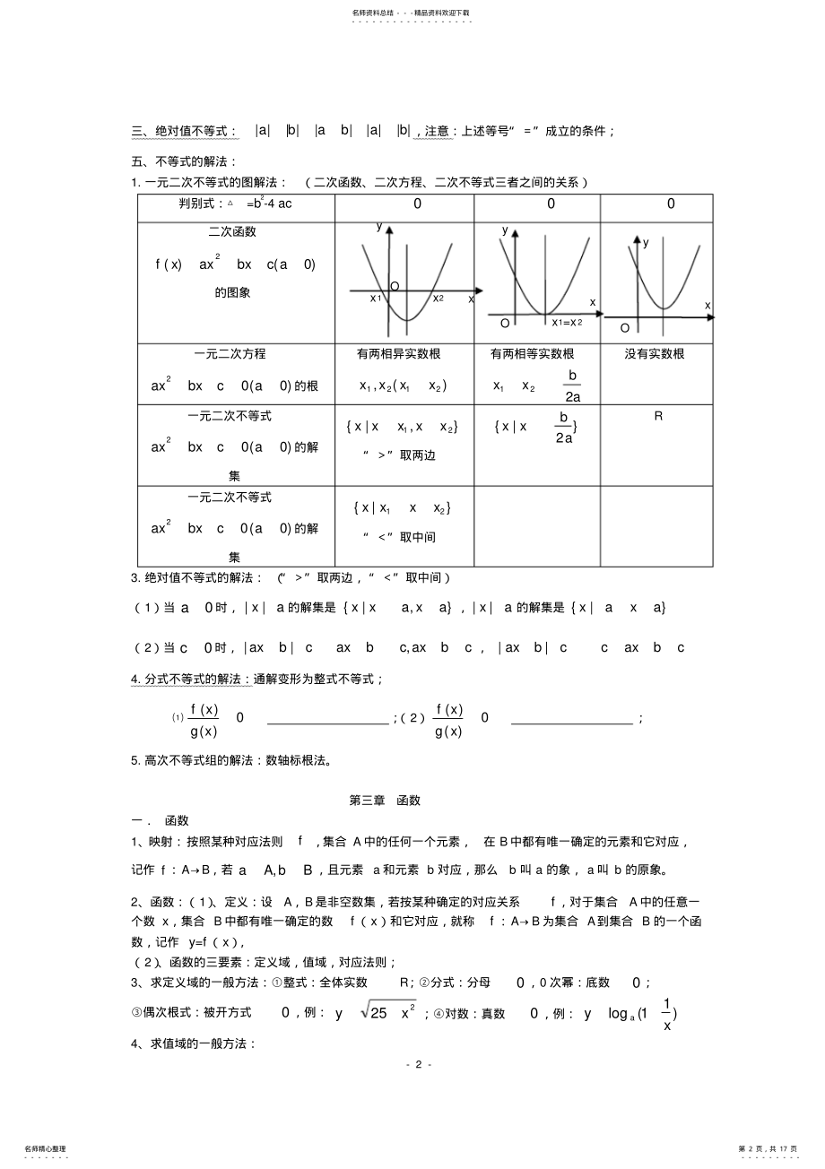 2022年中职数学基础知识汇总课件,推荐文档 .pdf_第2页