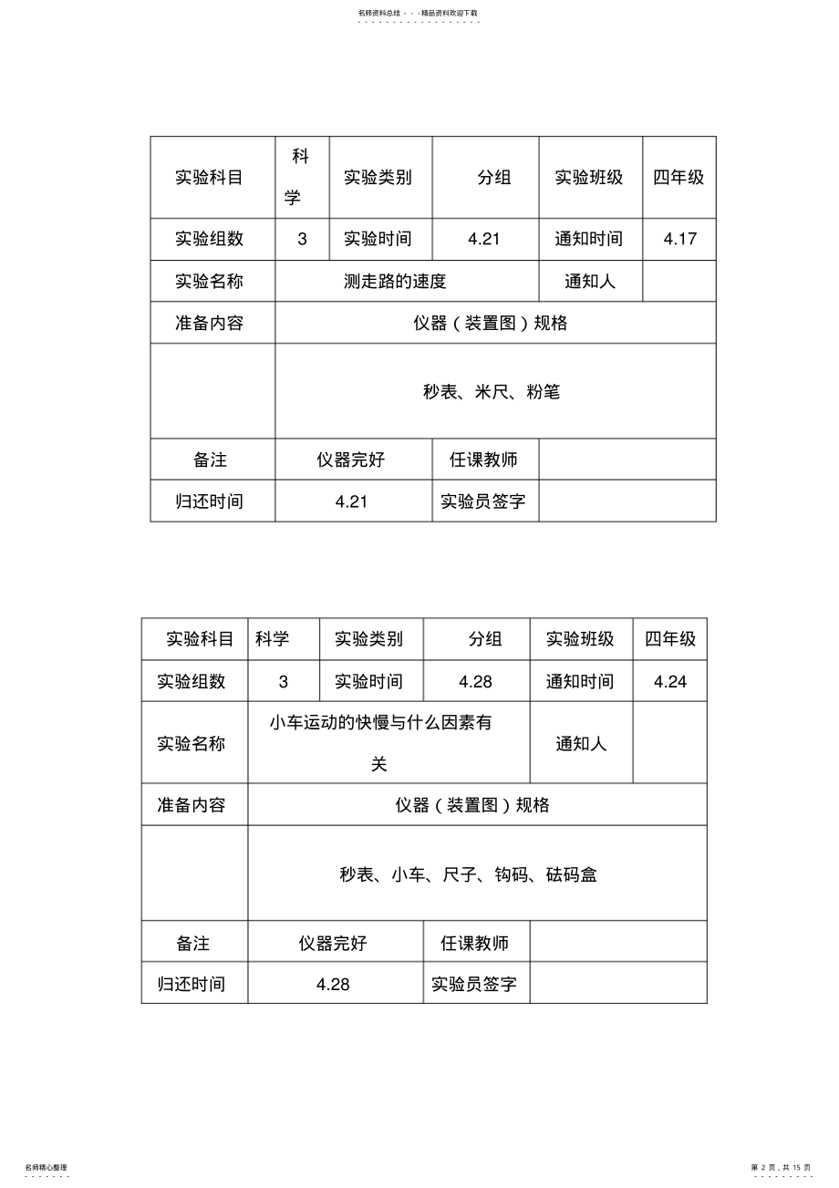 2022年苏教版四年级科学下册分组实验报告单 .pdf_第2页