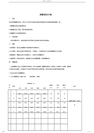 2022年薪酬绩效方案 .pdf