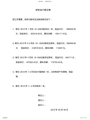 2022年财务会计移交表 2.pdf