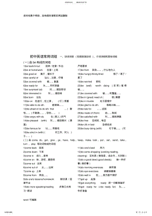 2022年人教版初中英语重点短语_语法_句型复习大全说课讲解 .pdf