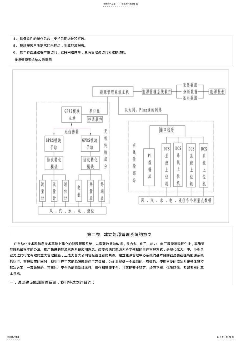 2022年能源管理系统 .pdf_第2页