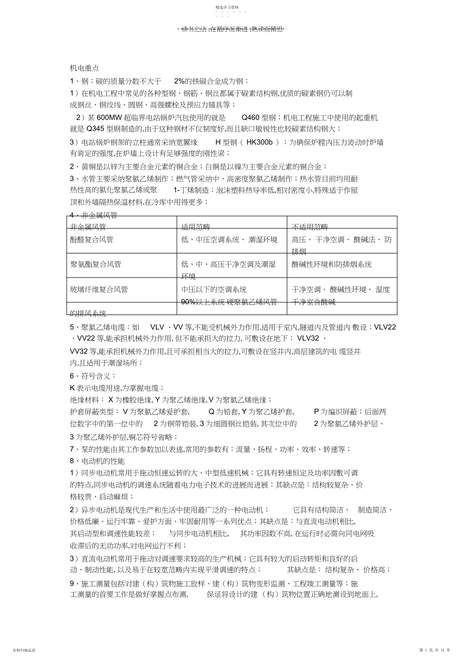 2022年二级建造师机电工程的重点.docx_第1页