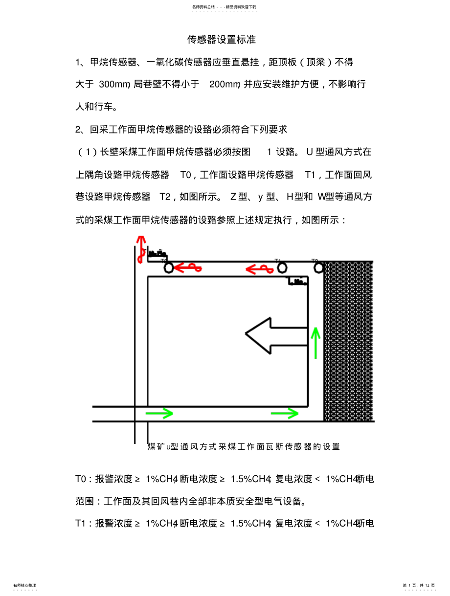 2022年传感器设置标准 .pdf_第1页