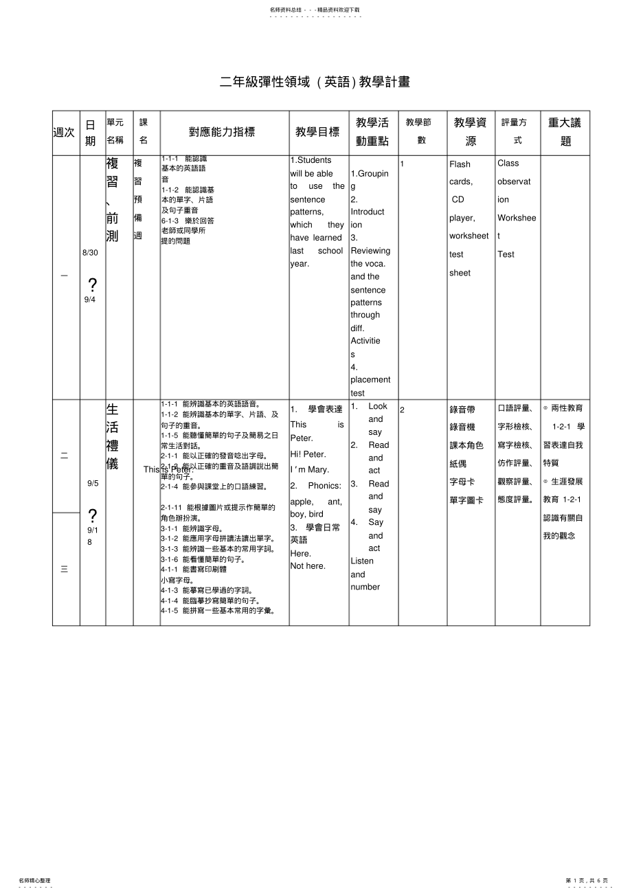 2022年二年级弹性领域教学计画 .pdf_第1页