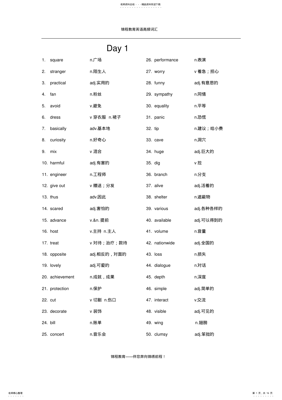 2022年英语高频词汇词 .pdf_第1页