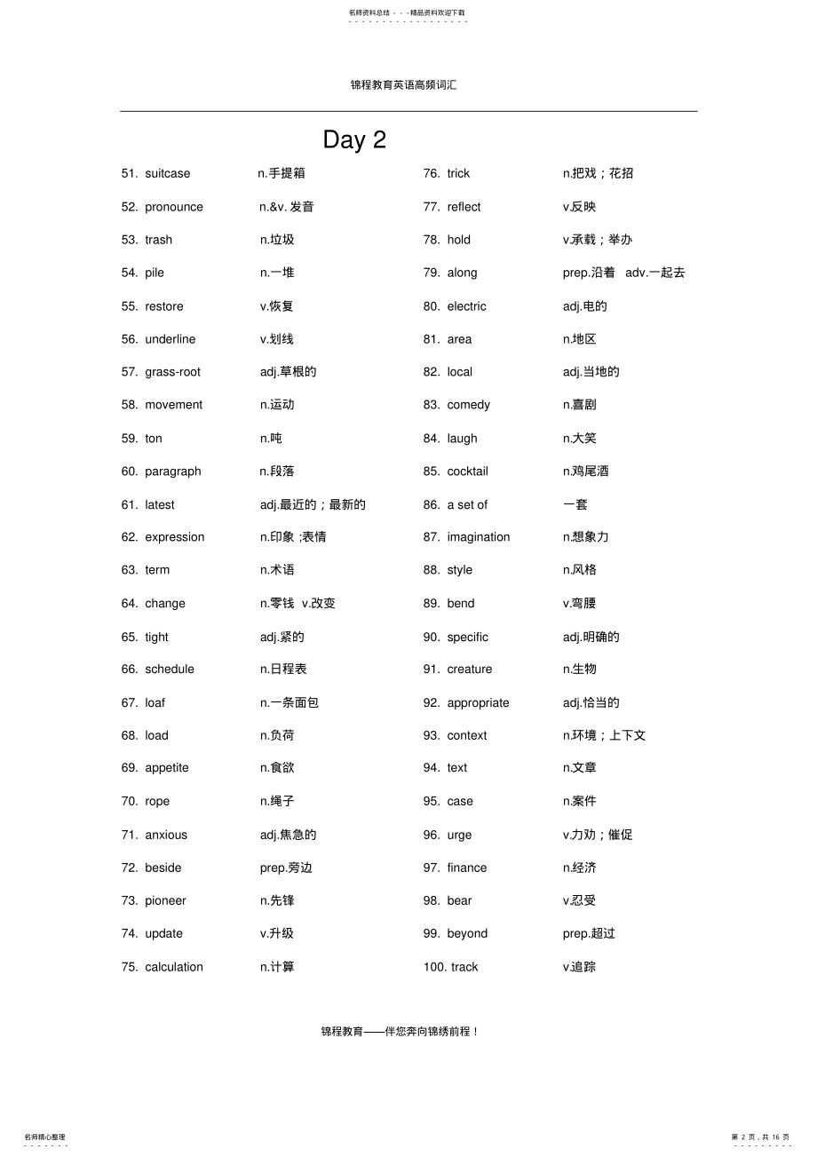 2022年英语高频词汇词 .pdf_第2页