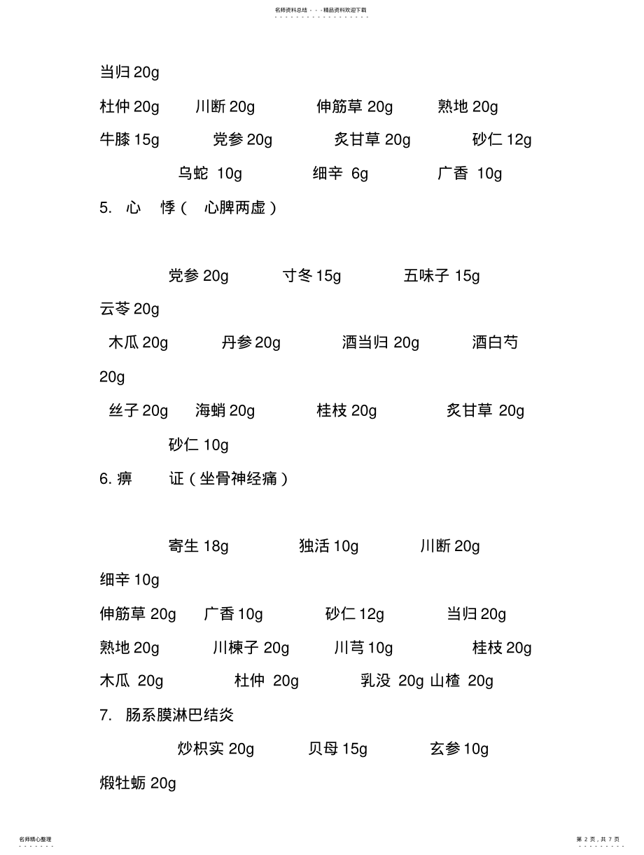 2022年中药处方集 .pdf_第2页