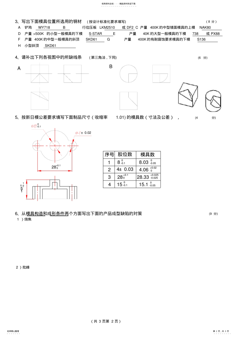 2022年设计工程师面试题 .pdf_第2页