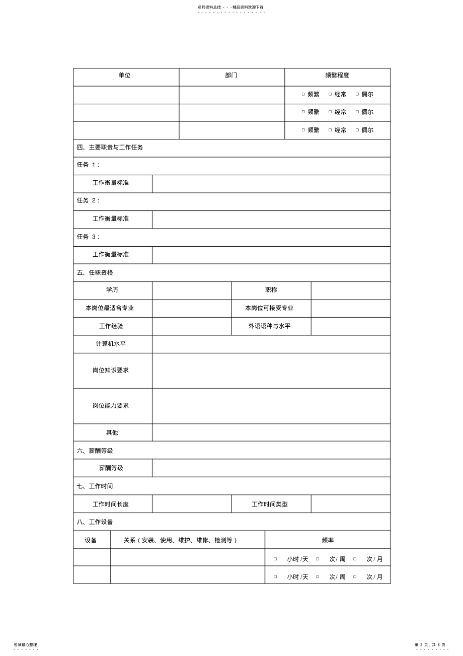 2022年职位说明书编写模板 .pdf_第2页