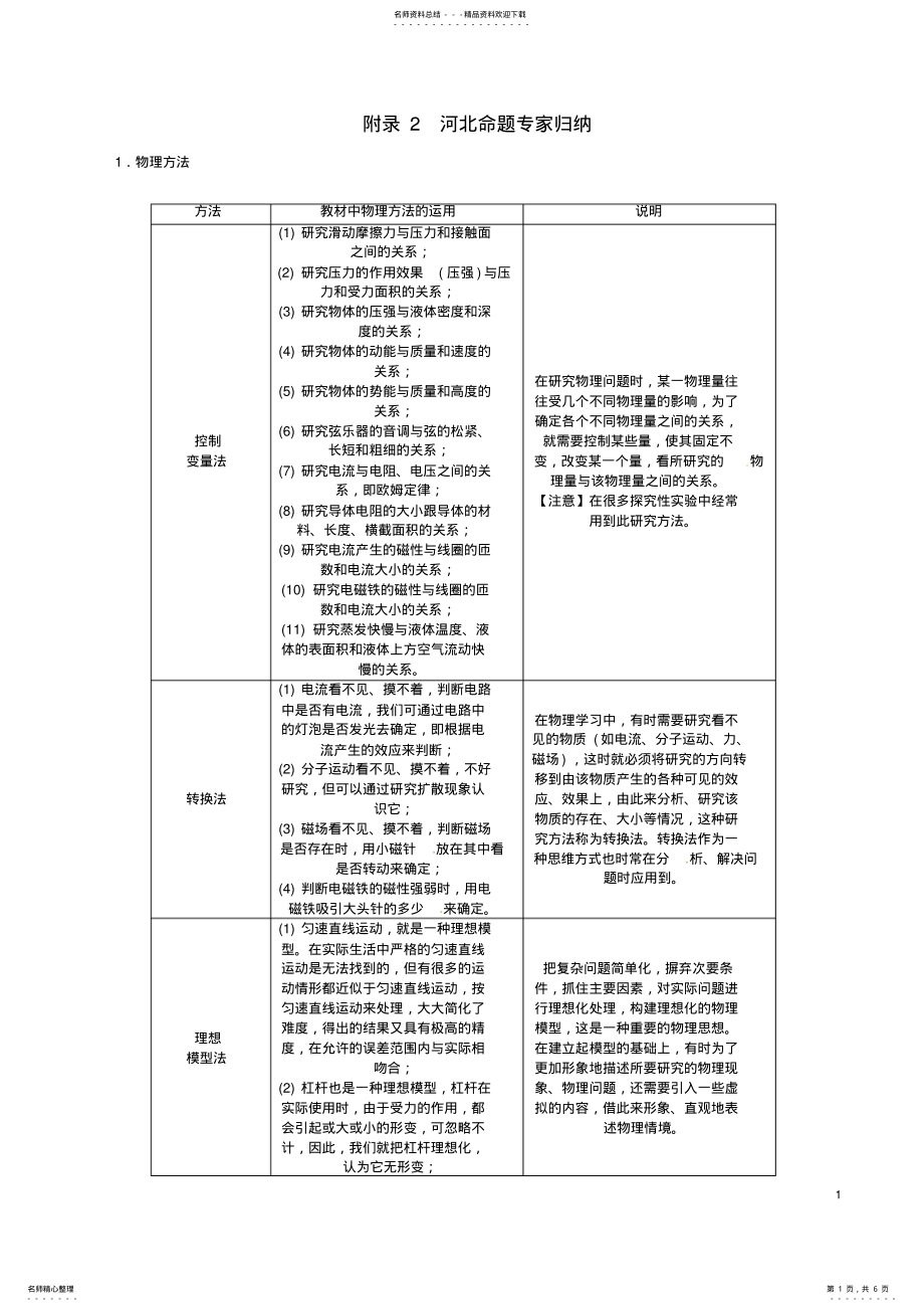 2022年中考物理总复习附录 2.pdf_第1页