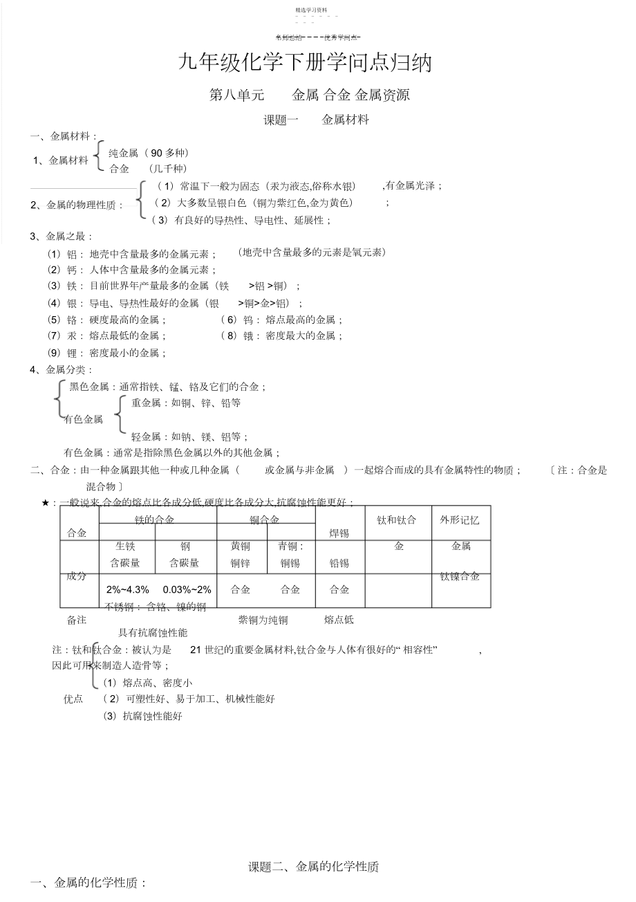 2022年九年级下册化学知识点总结.docx_第1页