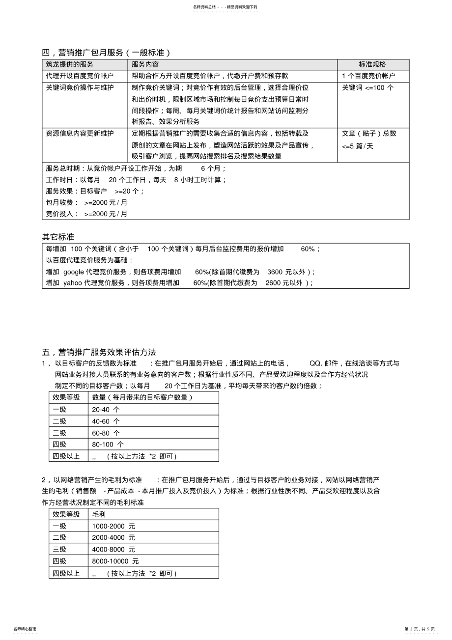 2022年网络营销推广包月服务效果评估方法 .pdf_第2页