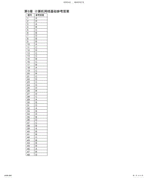 2022年计算机网络基础+答 .pdf