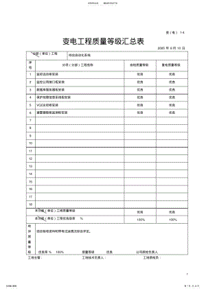 2022年综合自动化系统 .pdf