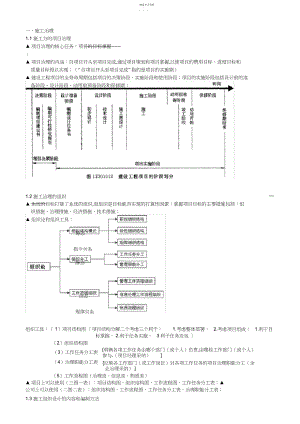 2022年二级建造师建设工程施工管理知识点整理.docx