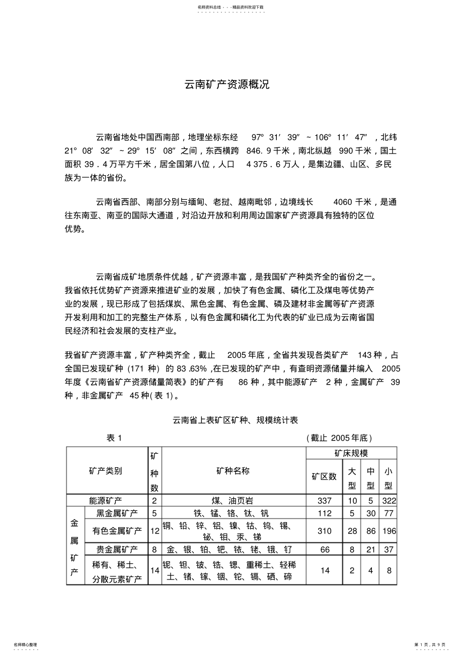 2022年云南矿产资源概况 .pdf_第1页