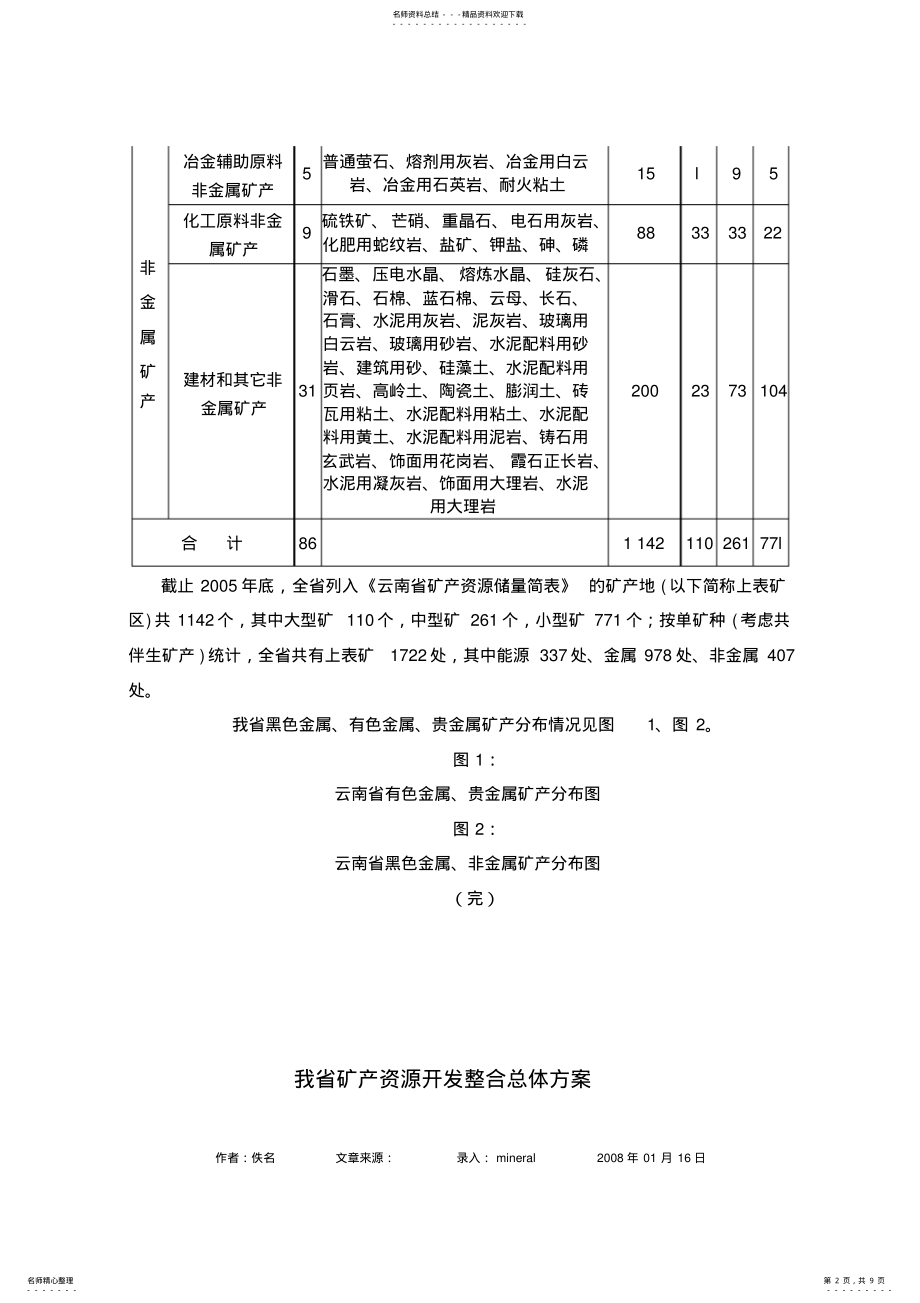 2022年云南矿产资源概况 .pdf_第2页