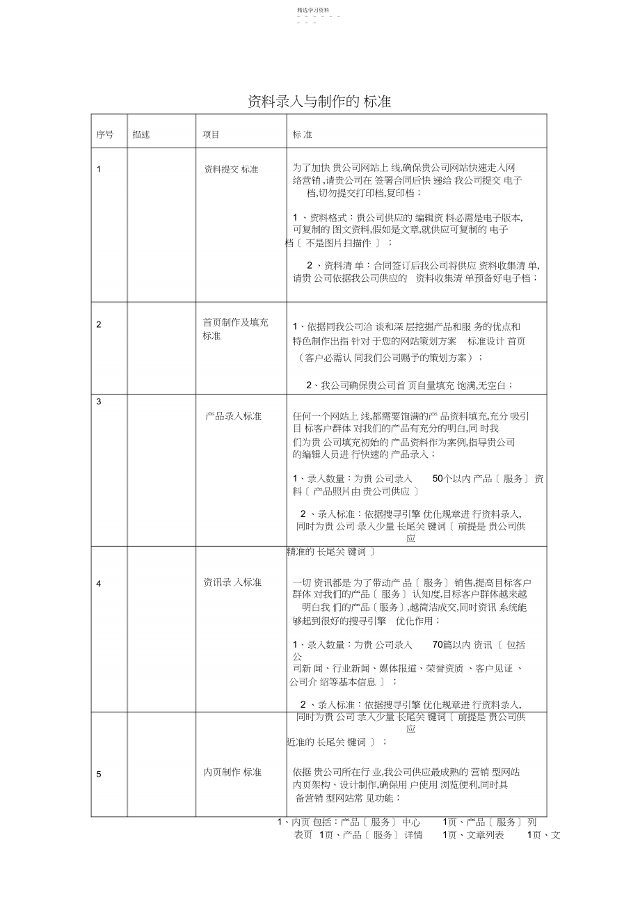 2022年网站制作标准流程及功能清单x.docx_第2页