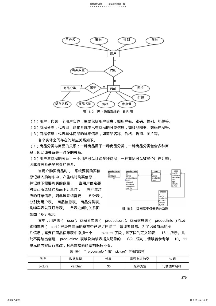 2022年网上购物系统 .pdf_第2页