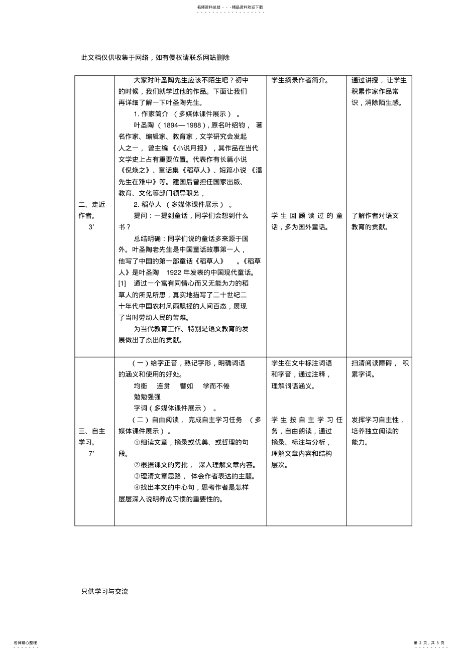 2022年中职语文基础模块《习惯成自然》教学设计讲课稿 .pdf_第2页