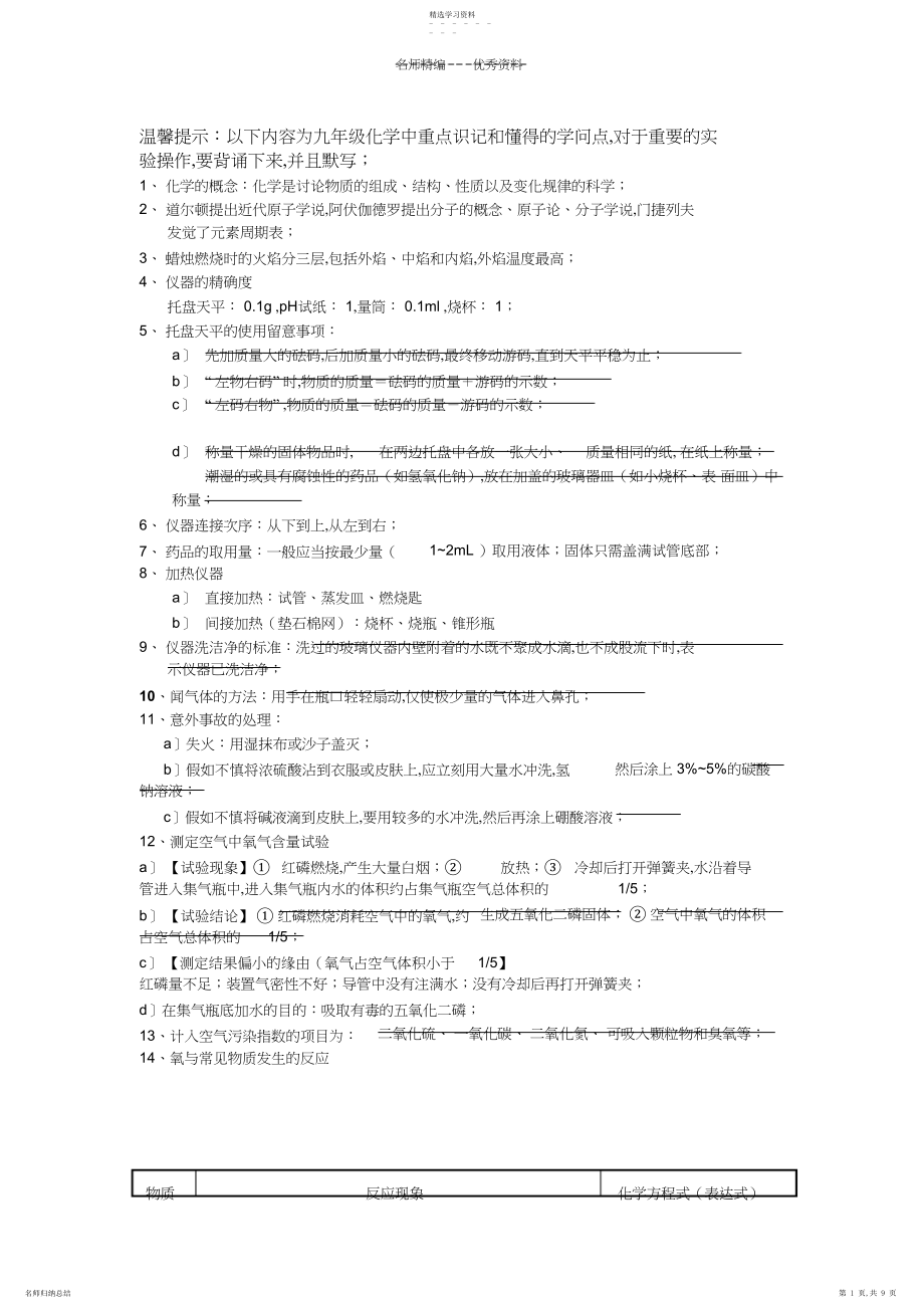 2022年九年级化学冲刺阶段识记重要知识点.docx_第1页