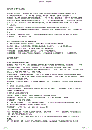 2022年全国计算机三级嵌入式系统开发技术考点总结,推荐文档 .pdf