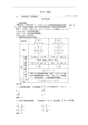 高考数学全程复习知识点同步学案第八章平面解析几何双曲线.pdf