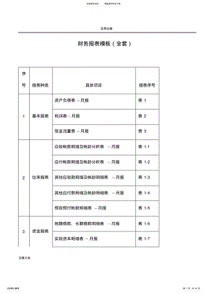 2022年财务报表实用模板 .pdf