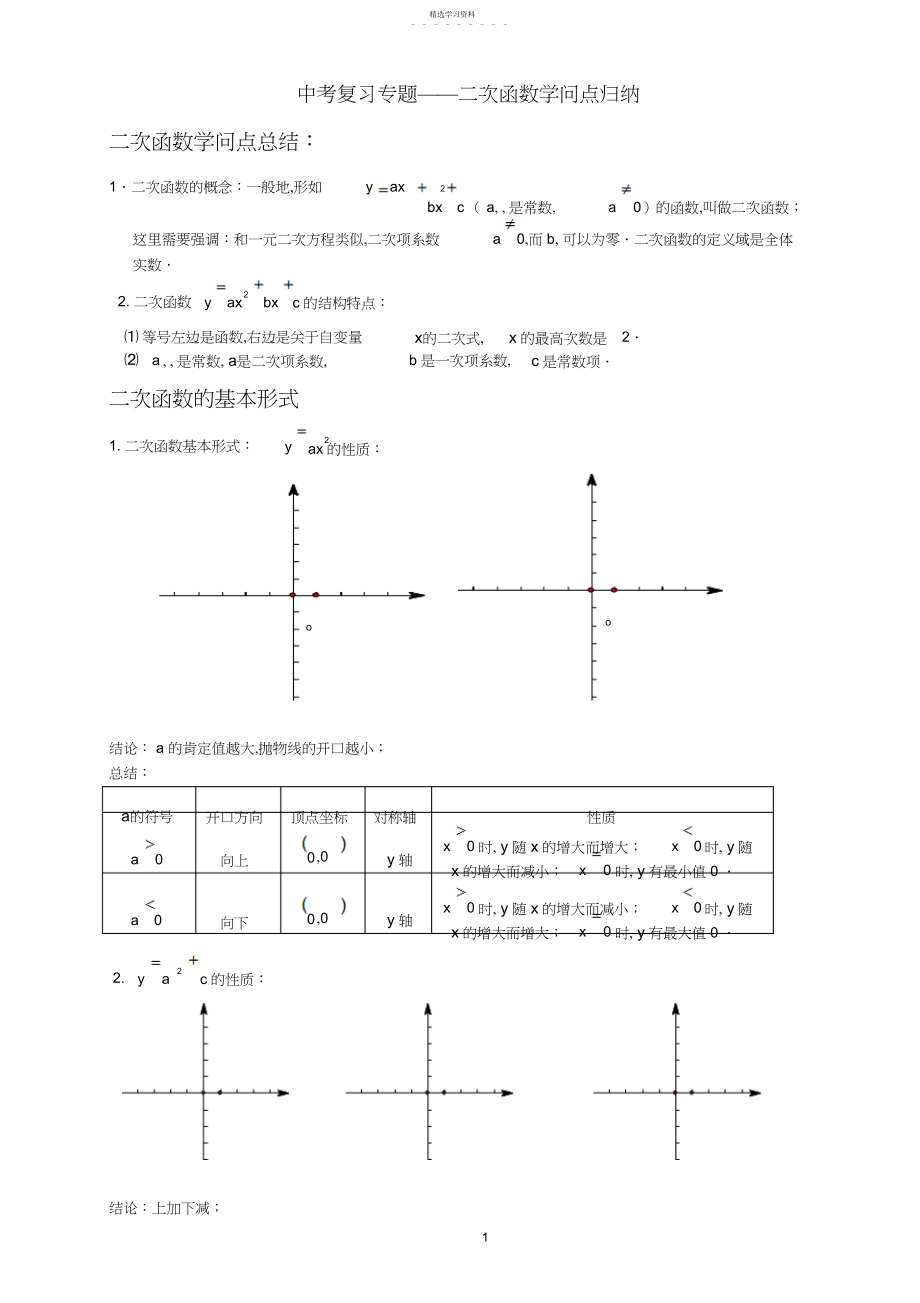 2022年中考数学复习专题——二次函数知识点归纳.docx_第1页