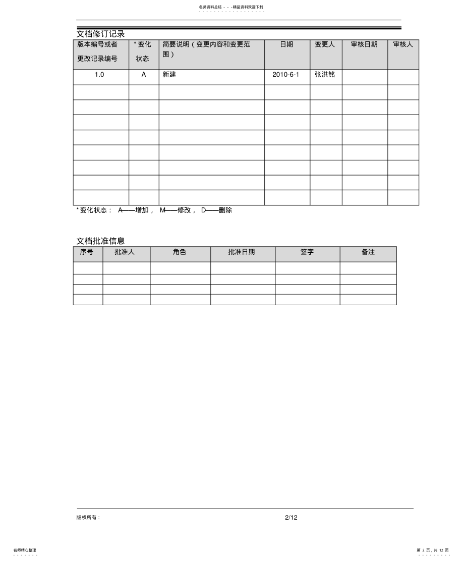 2022年产品经理-用户需求说明书模板 .pdf_第2页