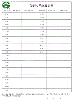 全球咖啡店餐饮餐厅 星巴克 卫生间清洁时间P1.pdf