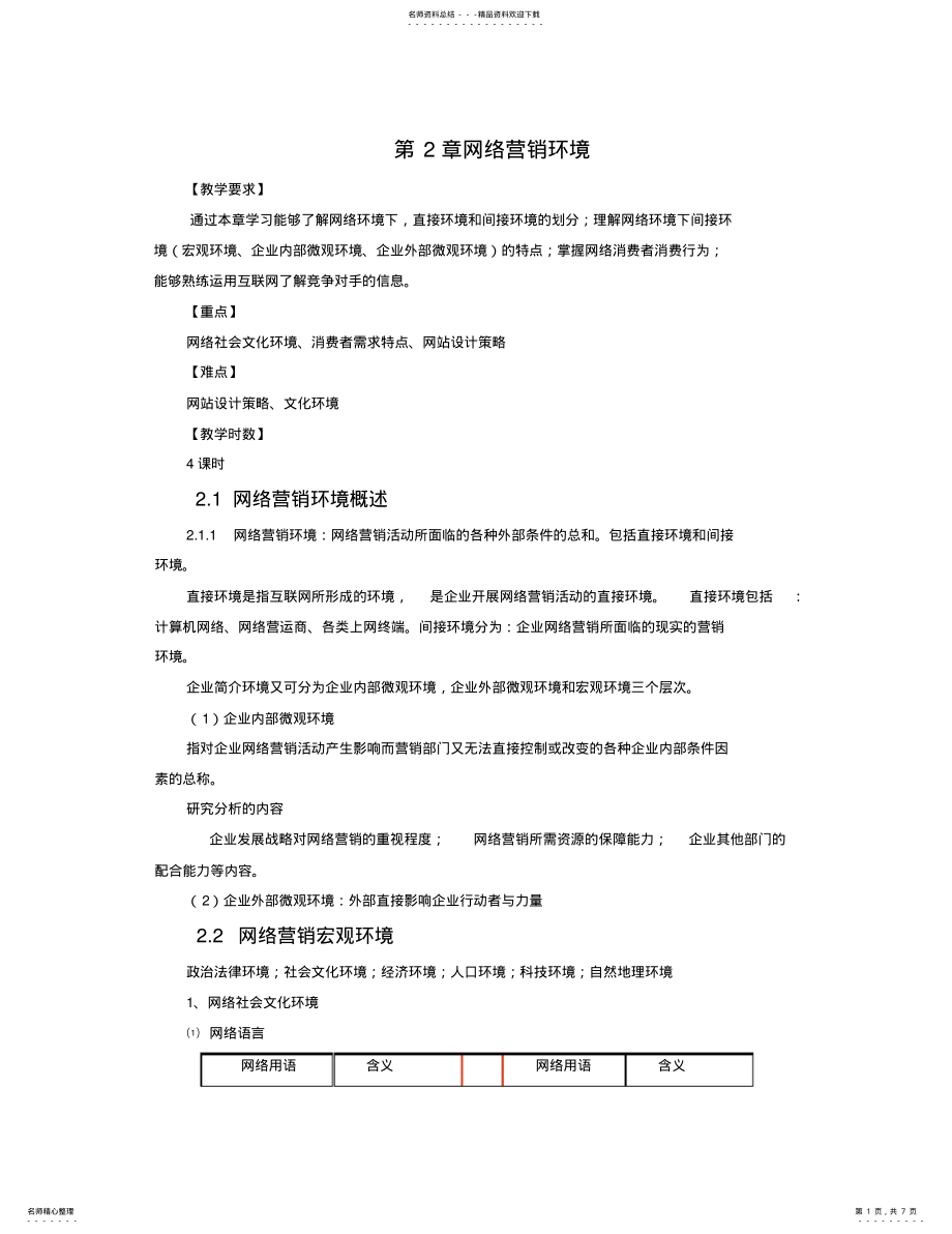 2022年网络营销环境 .pdf_第1页