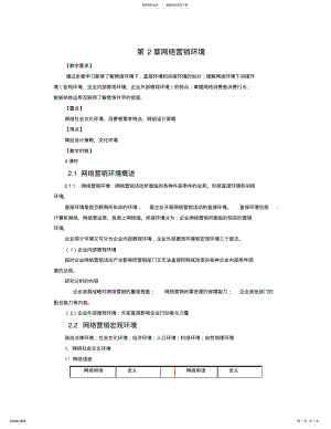 2022年网络营销环境 .pdf