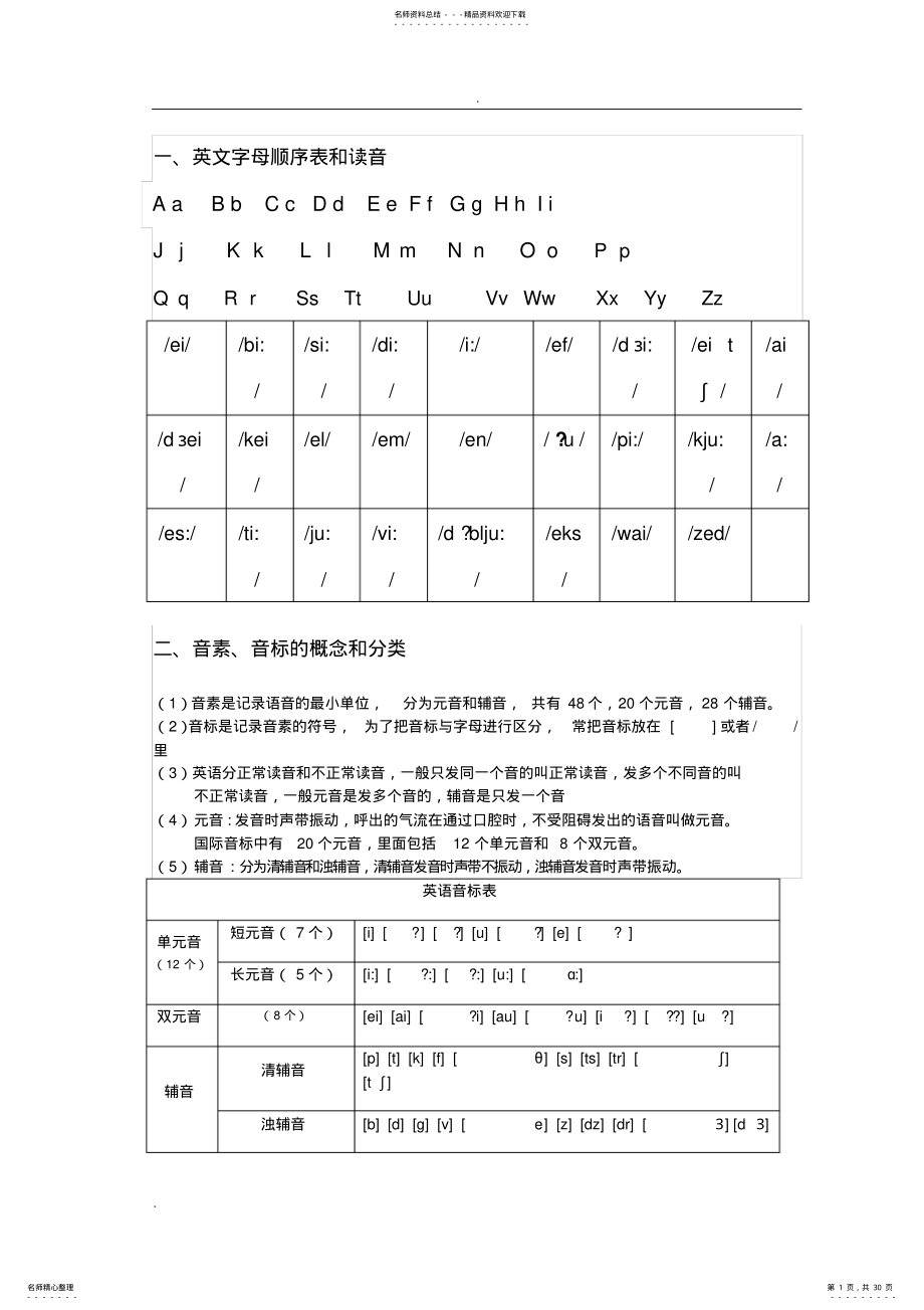 2022年英语音标发音规则 .pdf_第1页