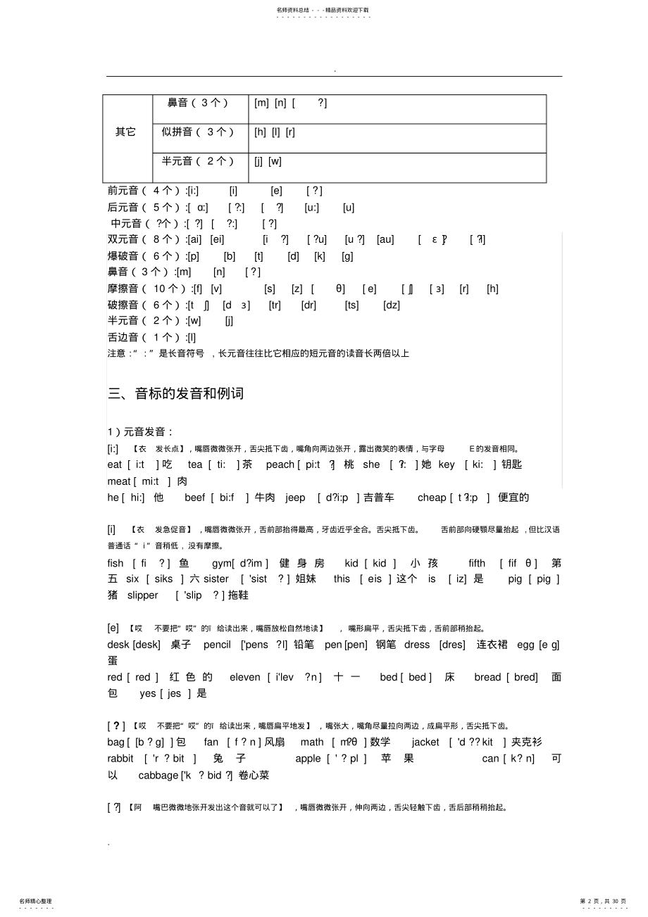 2022年英语音标发音规则 .pdf_第2页