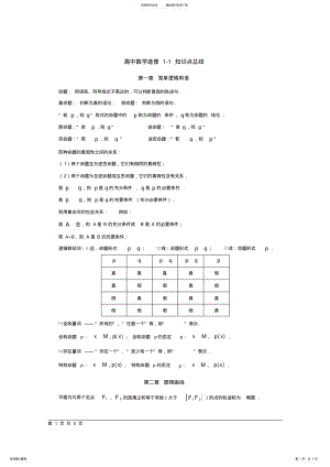 2022年人教版高中数学选修-知识点总结,推荐文档 .pdf