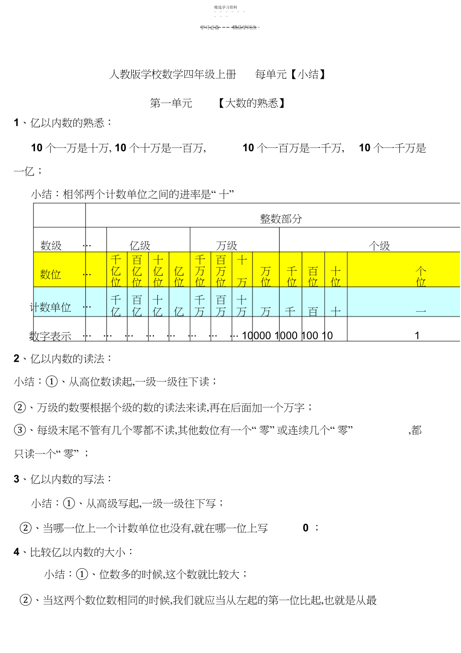 2022年人教版小学四年级数学上册--单元知识点总结复习.docx_第1页