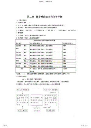 2022年人教版高中化学选修第二章《化学反应速率和化学平衡》知识点归纳,推荐文档 .pdf