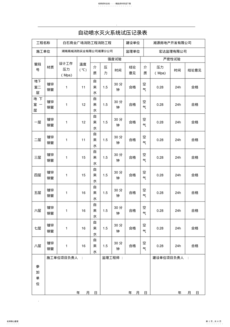 2022年自动喷水灭火系统试压记录表 .pdf_第2页