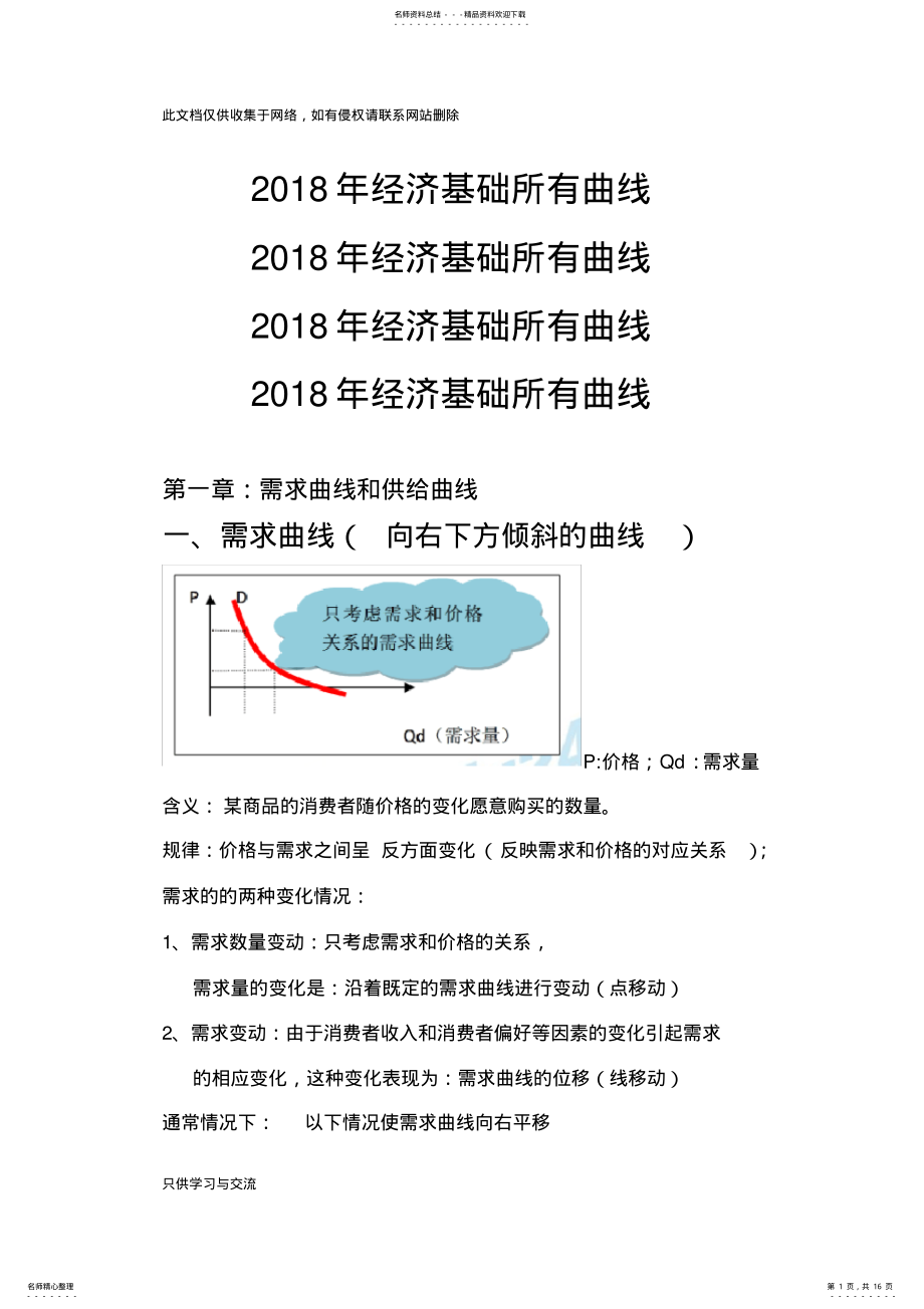 2022年中级经济师经济基础知识所有曲线教学内容 .pdf_第1页