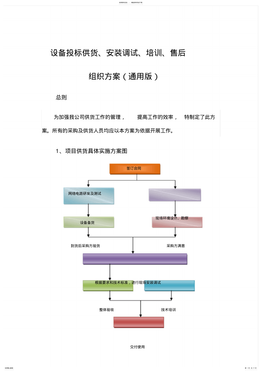 2022年设备投标供货安装调试培训售后组织方案通用版 2.pdf_第1页