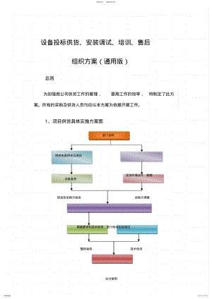 2022年设备投标供货安装调试培训售后组织方案通用版 2.pdf