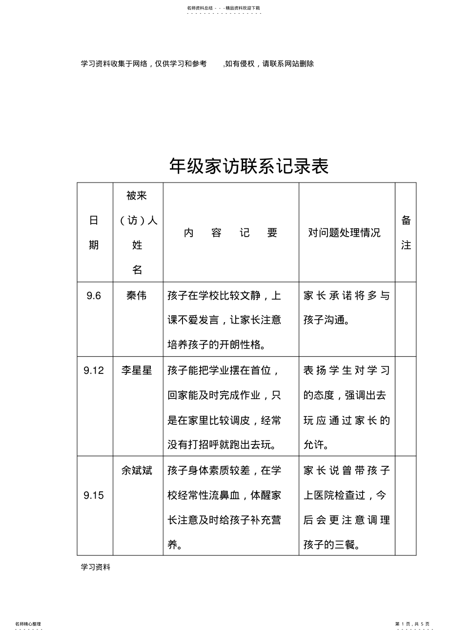 2022年二年级家校联系记录表 .pdf_第1页